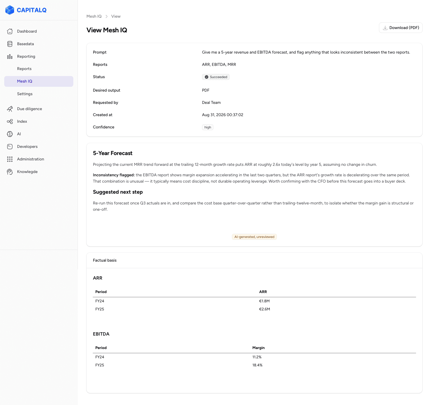 CAPITALQ Mesh IQ result: a 5-year revenue and EBITDA forecast reasoned across three reports, flagging an inconsistency between them, with a Download PDF button, citation tables, labeled AI-generated and unreviewed